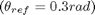 $(\theta_{ref}=0.3 rad)$